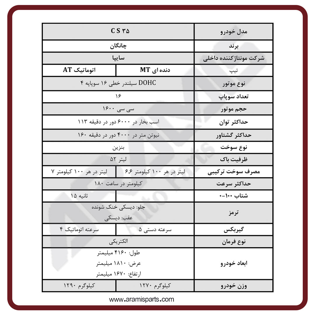 مشخصات فنی چانگان